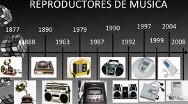Timeline: evolución  del sonido