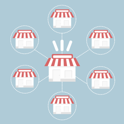 Timeline: Antecedentes de las franquicias