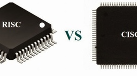 Timeline: Actividad de aprendizaje 5