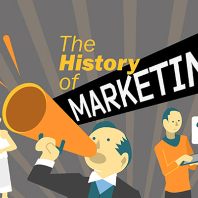 Timeline: La Historia del Marketing (1450-1949)