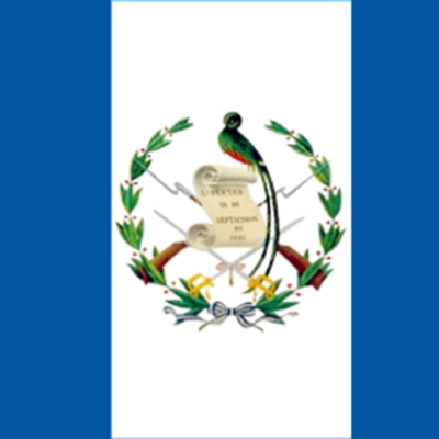 Timeline:  Independence of Guatemala