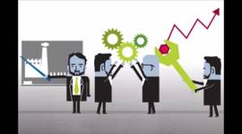 Timeline: Historia del desarrollo organizacional