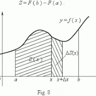 Timeline: aportaciones del siglo XIV