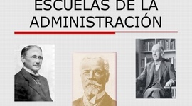 Timeline: Enfoques y  escuelas del pensamiento administrativo.