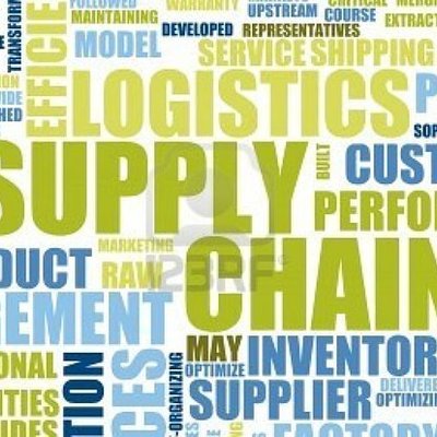 Timeline: evolución de la logística y cadenas de suministro