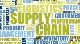 Timeline: evolución de la logística y cadenas de suministro