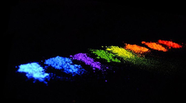 Timeline: Linea Del Tiempo De Pigmentos