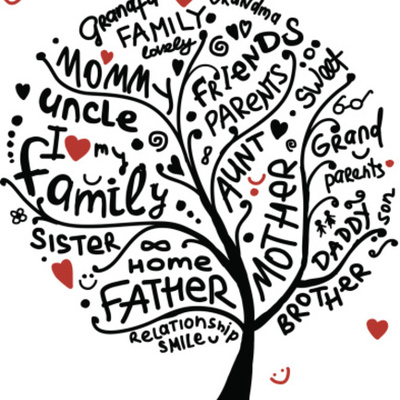 Timeline: 5 Family-Changing Events