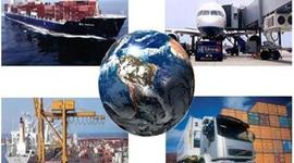 Timeline: Desarrollo Empresarial Colombiano siglo XX