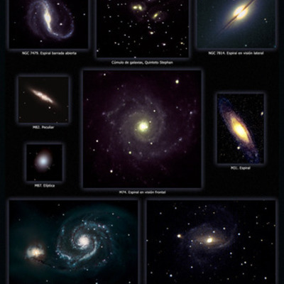 Timeline: universo