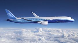 Timeline: Product Innovation-Airplanes