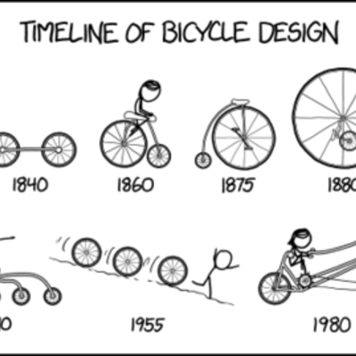 Timeline: Bikes - Damieon & Natalie