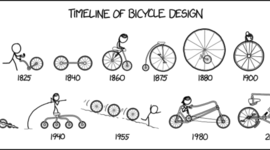 Timeline: Bikes - Damieon & Natalie
