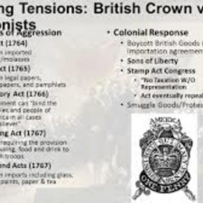 Timeline: The British Acts