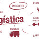 Logistica y cadenas de suministro