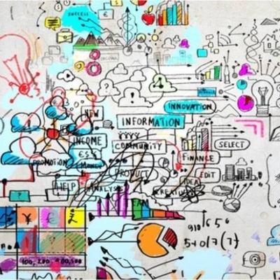 Timeline: RECONOCIENDO MIS COMPETENCIAS