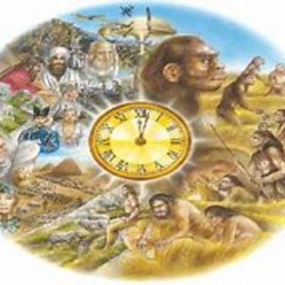 Timeline: HISTORIA DE LA MACROECONOMÍA Y LA APORTACIÓN DE LAS ESCUELAS DEL PENSAMIENTO ECONÓMICO A LA MACROECONOMÍA