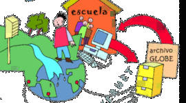 Timeline: LÍNEA DE TIEMPO DE LOS AMBIENTES DE APRENDIZAJE