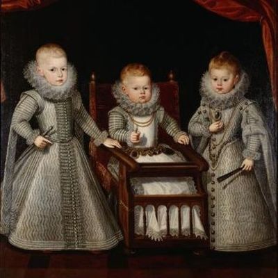 Timeline: Evolution of the concept of childhood