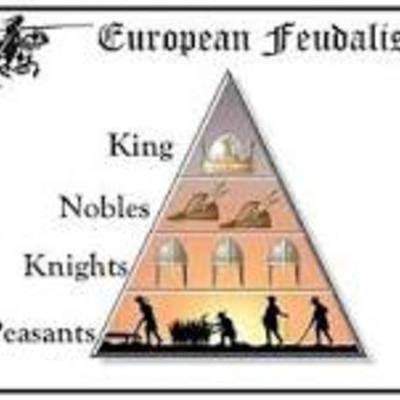 Timeline: Feudalism Frenzy
