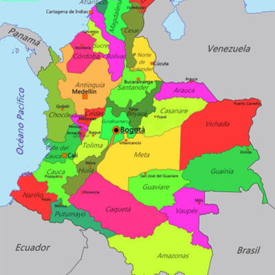 Timeline: Ciencias Sociales