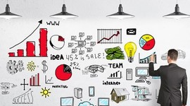 Timeline: Evolución del Pensamiento Estratégico