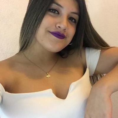 Timeline: My biography