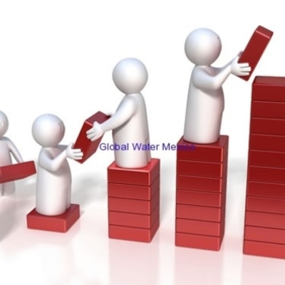 Timeline: Historia de la Administración