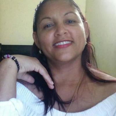 Timeline: Reconociendo Mis Competencias