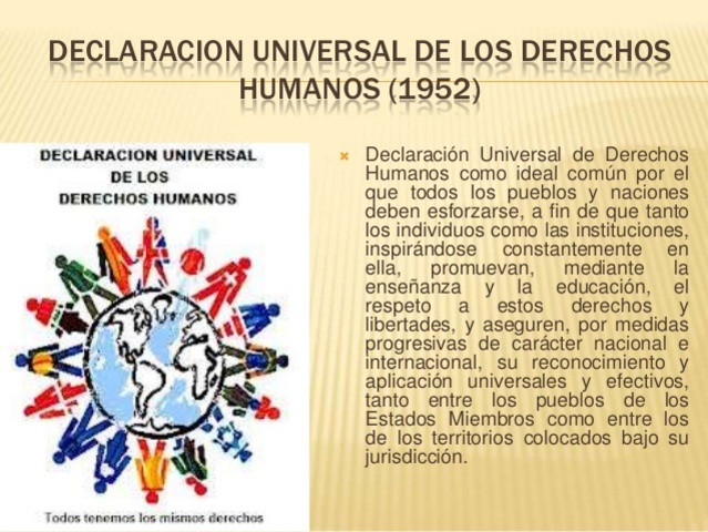 Antecedentes de los Derechos Humanos timeline | Timetoast timelines