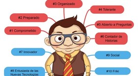 Timeline: RECONOCIENDO MIS COMPETENCIAS