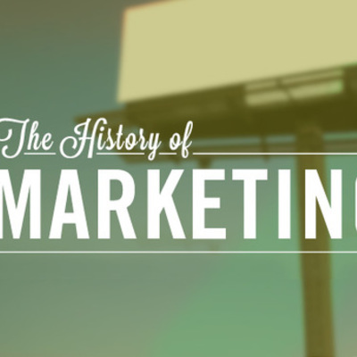 Timeline: Historia de la mercadotecnia