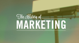 Timeline: Historia de la mercadotecnia