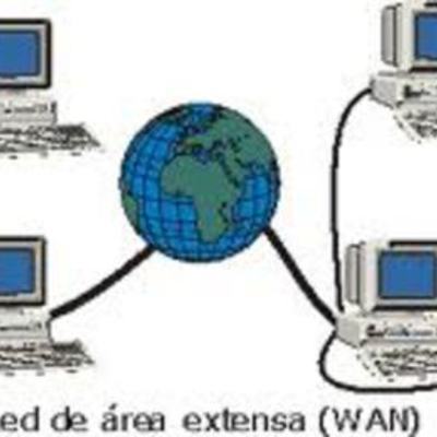 Timeline: La historia de Microsoft Ofice