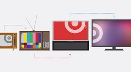 Timeline: The evolution of the T. V