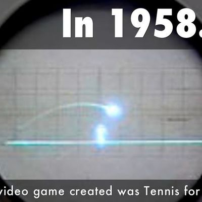 Timeline: history of video games
