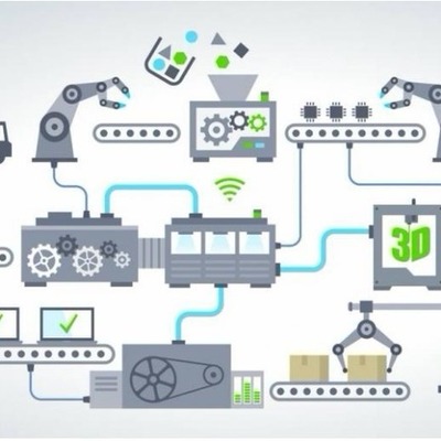 Timeline: Logistica y cadenas de suministros