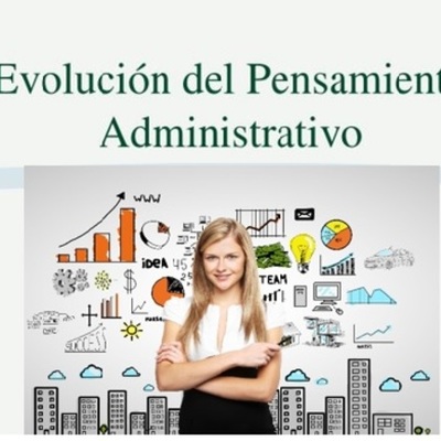 Timeline: Evolución del pensamiento administrativo
