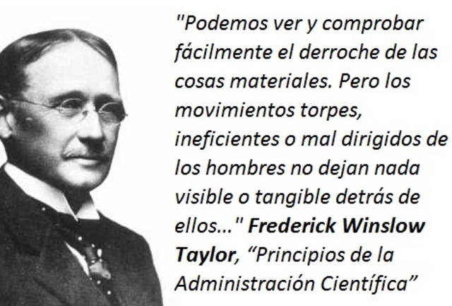 Evolución del pensamiento administrativo timeline | Timetoast timelines
