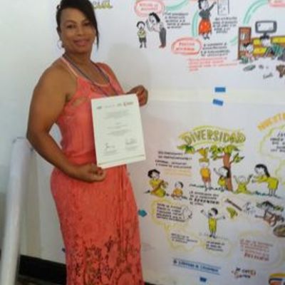 Timeline: RECONOCIENDO MIS COMPETENCIAS  "DOALGOMOS"