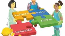 Timeline: LINEA DE TIEMPO DE LA EVOLUCIÓN DE LA SEGURIDAD Y SALUD EN EL TRABAJO Y NORMATIVIDAD LEGAL EN COLOMBIA