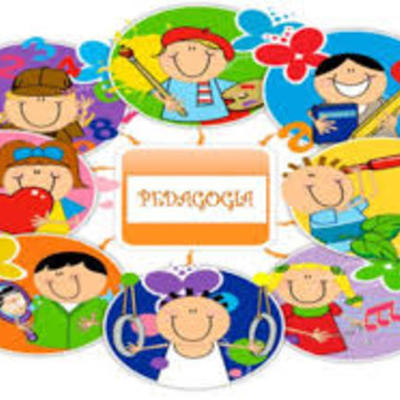 Timeline: HISTORIA DE LA PEDAGOGÍA _NIYIRETH RODRIGUEZ AGUILERA