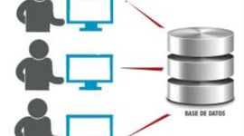 Timeline: Modelo entidad relación