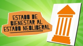 Timeline: Estado Benefactor y Neoliberalismo