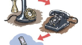 Timeline: LOS INVENTOS MAS TRASCENDENTALES