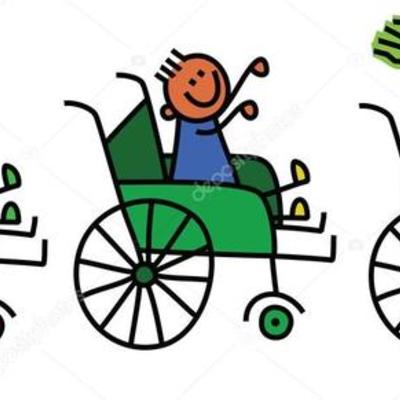 Timeline: Emprendedor