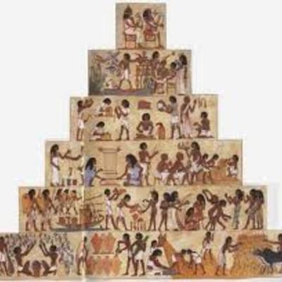 Timeline: antecedentes de la administracion