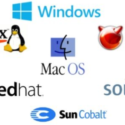 Timeline: Generaciones de los Sistemas Operativos