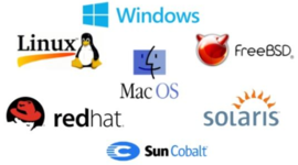 Timeline: Generaciones de los Sistemas Operativos