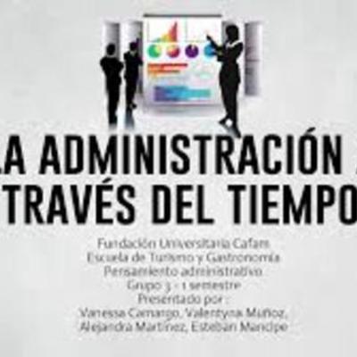 Timeline: Pensamiento Administrativo